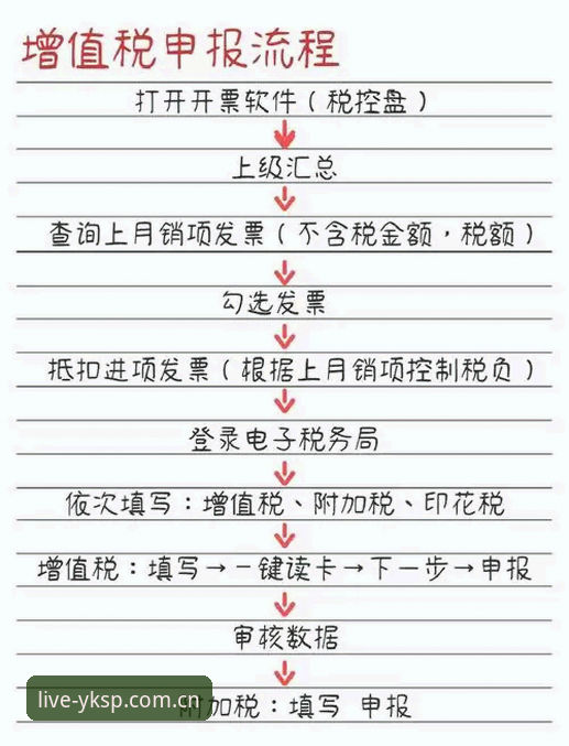 云开体育正版怎么下载 云开体育平台正版下载全流程详解与技术评测