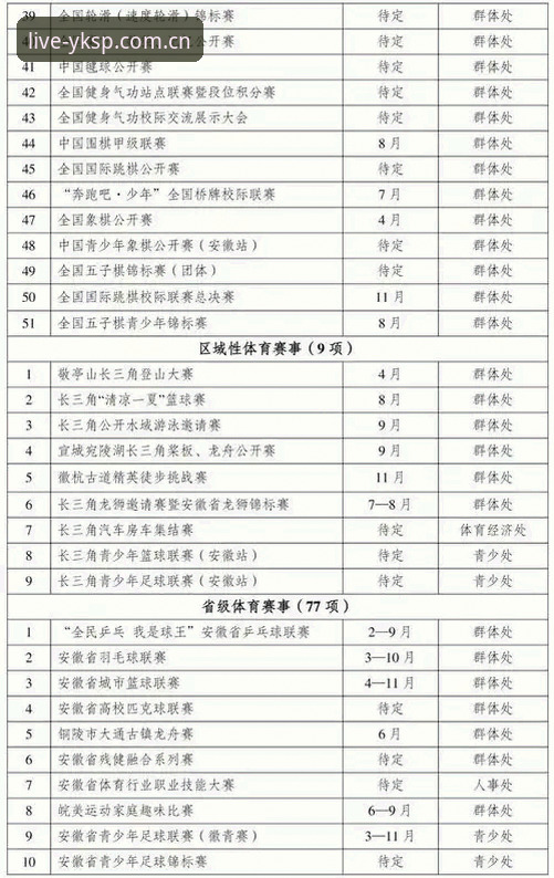 正版赛事直播平台2026最新版本 云开体育平台正版赛事直播2026最新版本详解